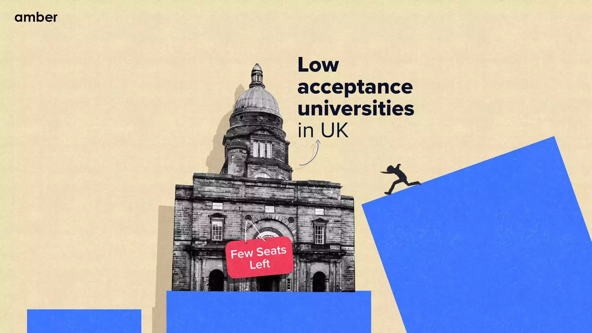 Universities With Low Acceptance Rate In UK Amber